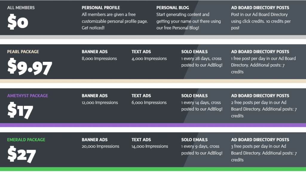 Leased Ad Space advertising packages