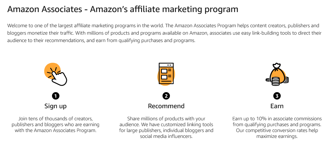 Amazon Affiliate Program